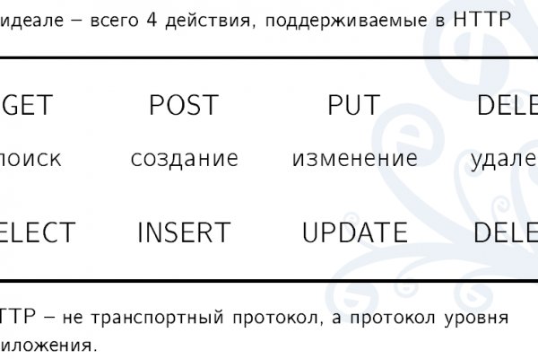 Как зайти на mega через tor